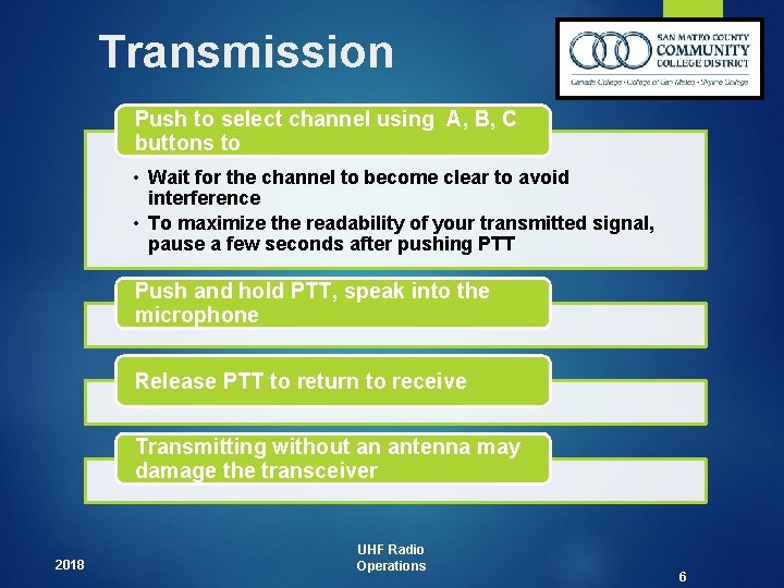 Transmission Push to select channel using A, B, C buttons to • Wait for