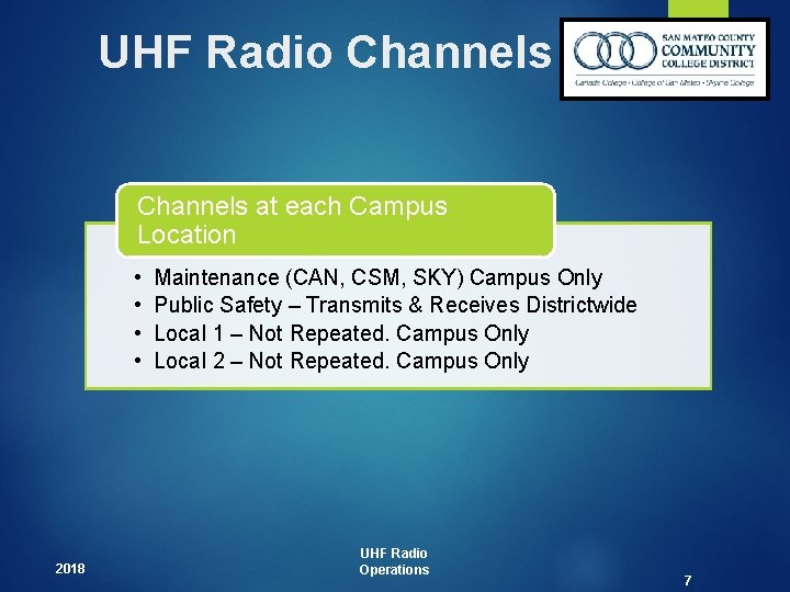 UHF Radio Channels at each Campus Location • • 2018 Maintenance (CAN, CSM, SKY)