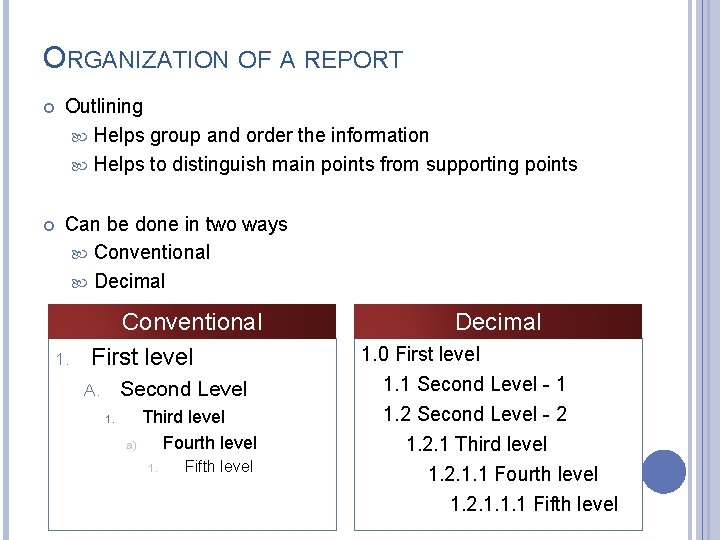 ORGANIZATION OF A REPORT Outlining Helps group and order the information Helps to distinguish