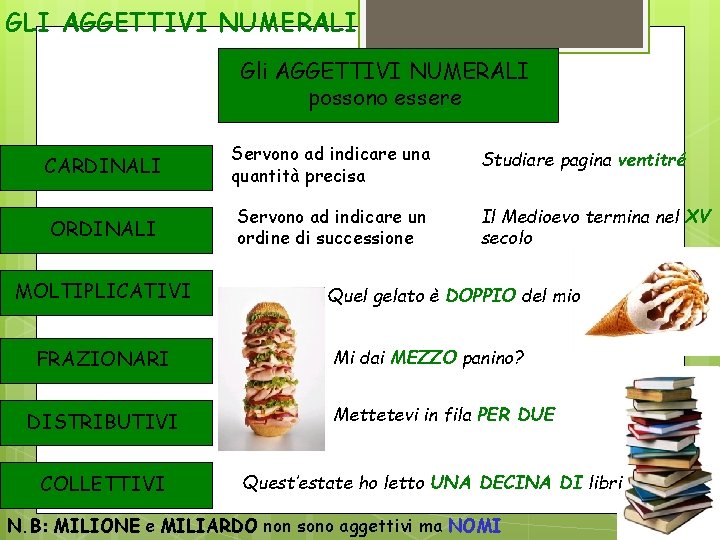 GLI AGGETTIVI NUMERALI Gli AGGETTIVI NUMERALI possono essere CARDINALI Servono ad indicare una quantità