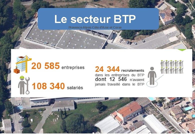 Le secteur BTP Provence-Alpes-Côte d'Azur et Corse 