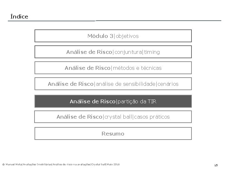 Índice Módulo 3|objetivos Análise de Risco|conjuntura|timing Análise de Risco|métodos e técnicas Análise de Risco|análise