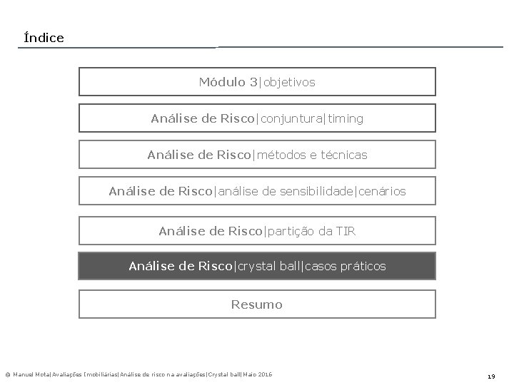 Índice Módulo 3|objetivos Análise de Risco|conjuntura|timing Análise de Risco|métodos e técnicas Análise de Risco|análise