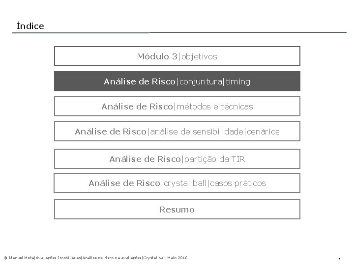 Índice Módulo 3|objetivos Análise de Risco|conjuntura|timing Análise de Risco|métodos e técnicas Análise de Risco|análise