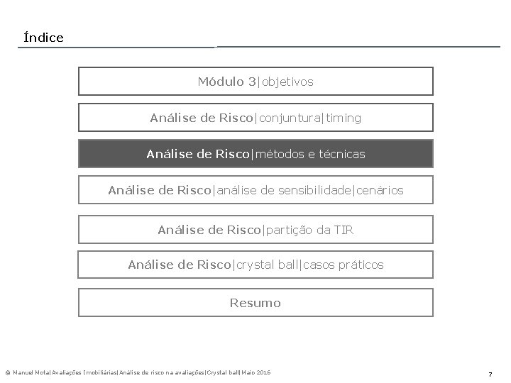 Índice Módulo 3|objetivos Análise de Risco|conjuntura|timing Análise de Risco|métodos e técnicas Análise de Risco|análise