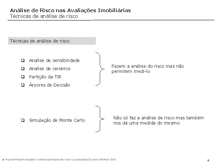 Análise de Risco nas Avaliações Imobiliárias Técnicas de análise de risco q Análise de