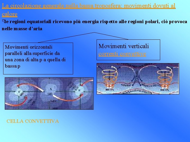 La circolazione generale nella bassa troposfera: movimenti dovuti al calore õle regioni equatoriali ricevono