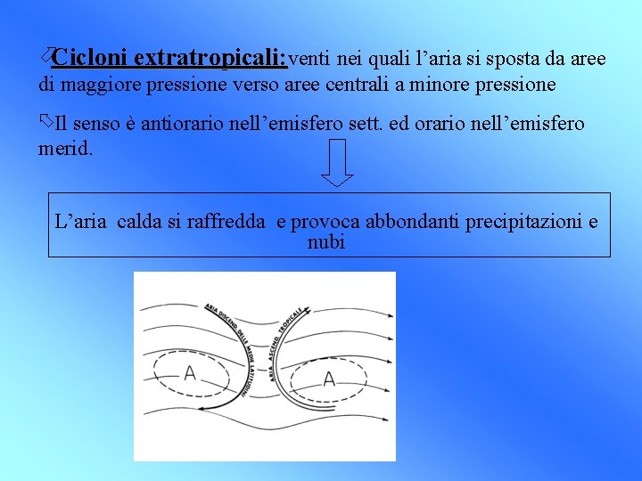 öCicloni extratropicali: venti nei quali l’aria si sposta da aree di maggiore pressione verso