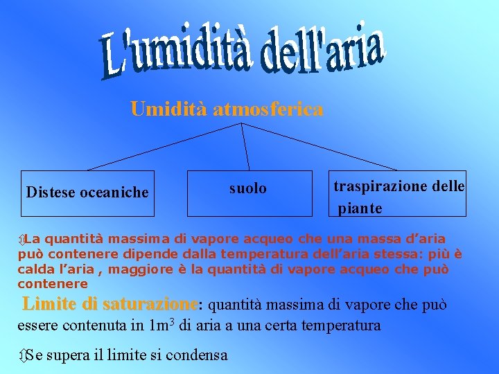 Umidità atmosferica Distese oceaniche suolo traspirazione delle piante ôLa quantità massima di vapore acqueo