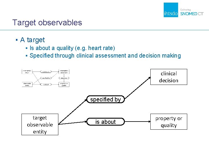 Target observables ▪ A target ▪ Is about a quality (e. g. heart rate)