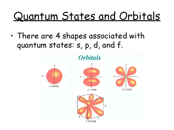 Quantum States and Orbitals • There are 4 shapes associated with quantum states: s,