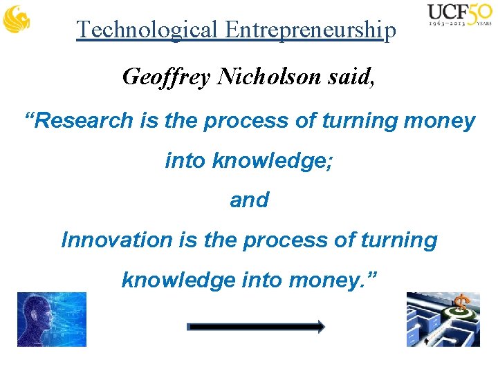 Technological Entrepreneurship Geoffrey Nicholson said, “Research is the process of turning money into knowledge;