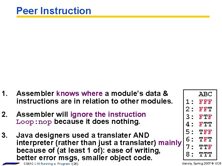 Peer Instruction 1. 2. 3. Assembler knows where a module’s data & instructions are