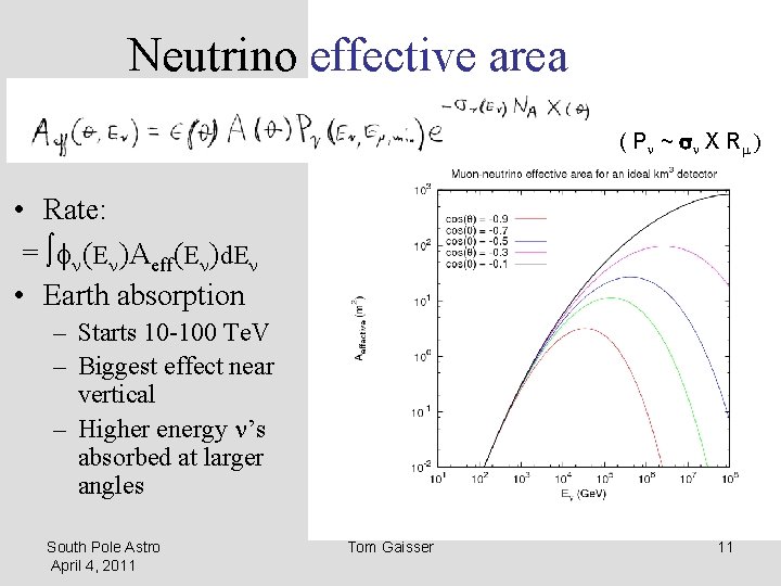 Neutrino effective area ( P n ~ sn X R m ) • Rate: