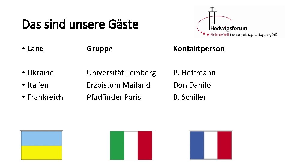 Das sind unsere Gäste • Land Gruppe Kontaktperson • Ukraine • Italien • Frankreich