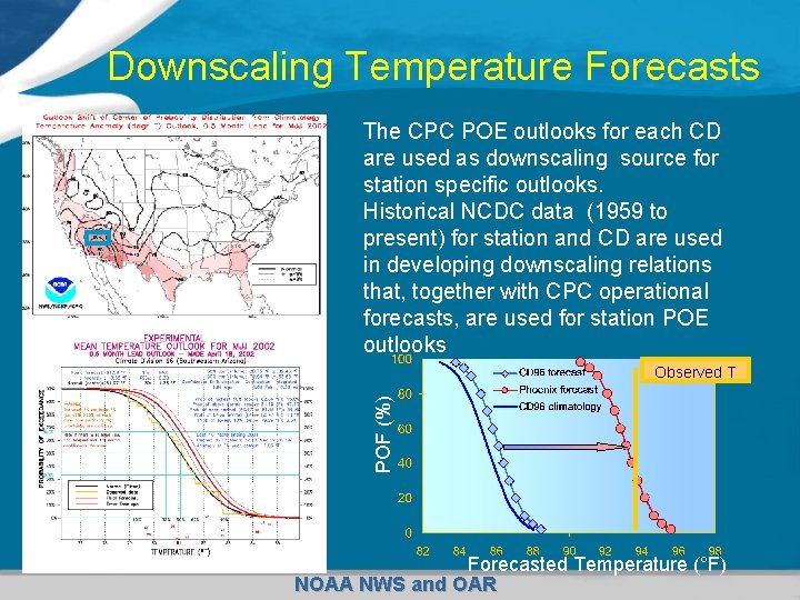 Downscaling Temperature Forecasts The CPC POE outlooks for each CD are used as downscaling