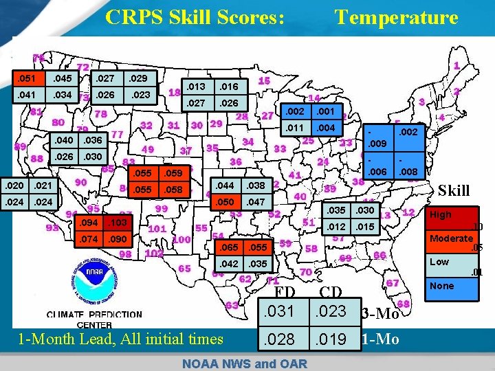 CRPS Skill Scores: . 051 . 045 . 027 . 029 . 041 .