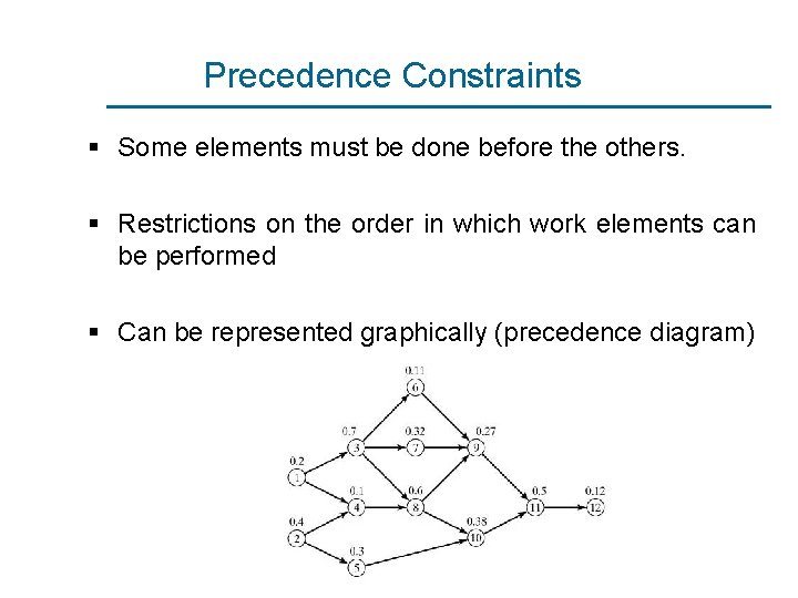 Precedence Constraints § Some elements must be done before the others. § Restrictions on