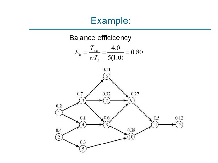 Example: Balance efficicency 