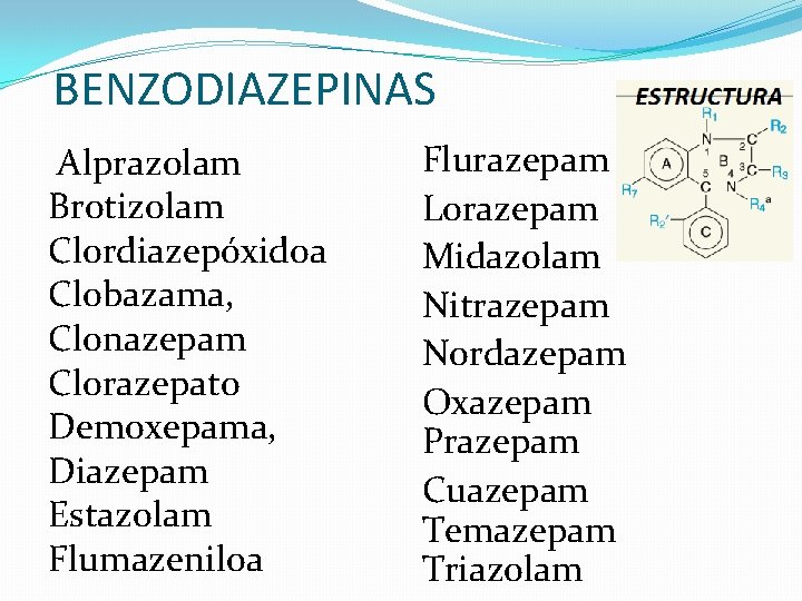 BENZODIAZEPINAS Alprazolam Brotizolam Clordiazepóxidoa Clobazama, Clonazepam Clorazepato Demoxepama, Diazepam Estazolam Flumazeniloa Flurazepam Lorazepam Midazolam