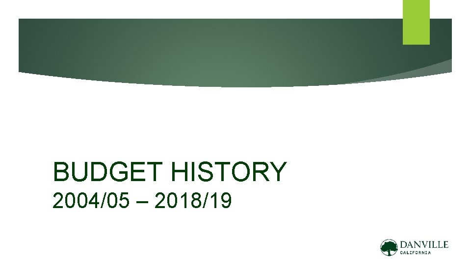 BUDGET HISTORY 2004/05 – 2018/19 