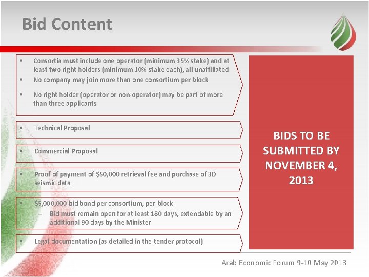 Bid Content § § Consortia must include one operator (minimum 35% stake) and at