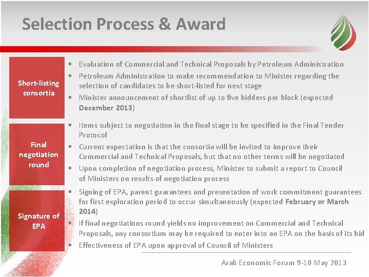 Selection Process & Award Short-listing consortia § Evaluation of Commercial and Technical Proposals by