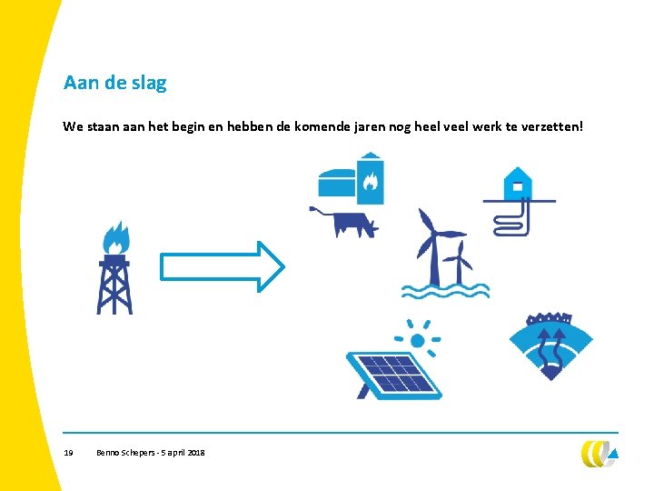 Aan de slag We staan het begin en hebben de komende jaren nog heel