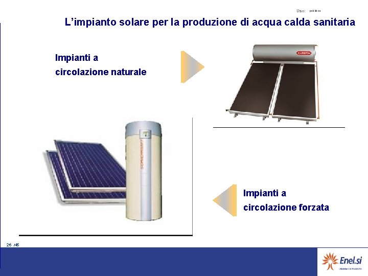 Uso: pubblico L’impianto solare per la produzione di acqua calda sanitaria Impianti a circolazione