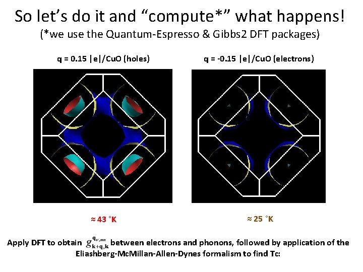 So let’s do it and “compute*” what happens! (*we use the Quantum-Espresso & Gibbs