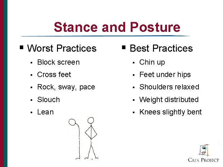 Stance and Posture § Worst Practices § Best Practices § Block screen § Chin