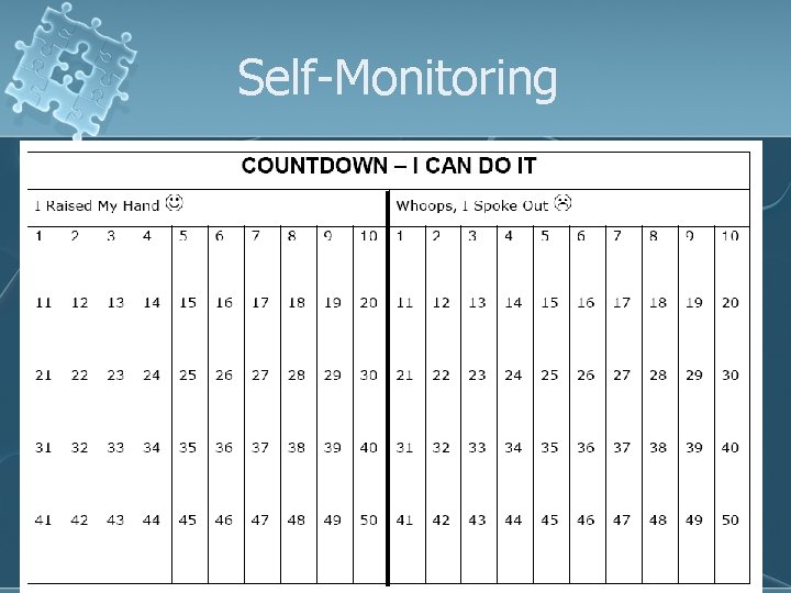 Self-Monitoring 