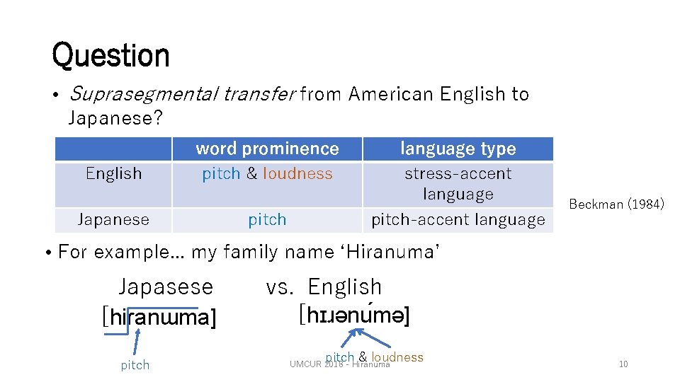 Question • Suprasegmental transfer from American English to Japanese? English word prominence pitch &