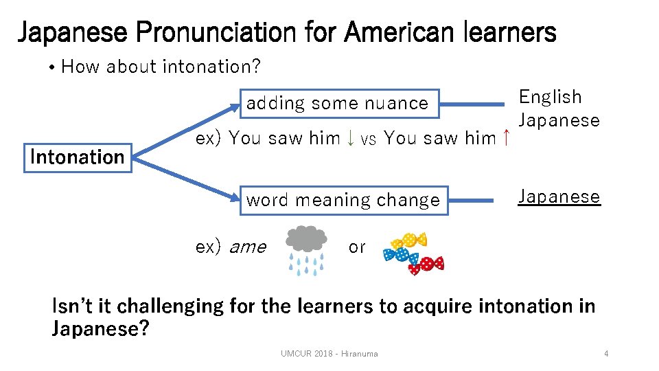 Japanese Pronunciation for American learners • How about intonation? adding some nuance Intonation ex)