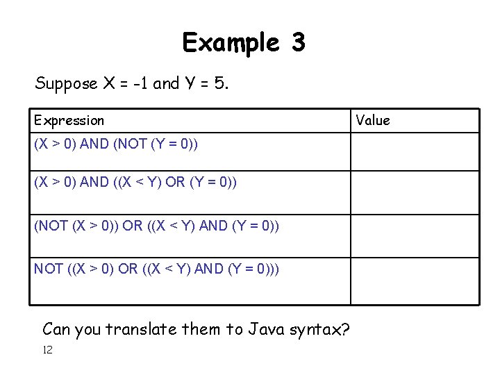 Example 3 Suppose X = -1 and Y = 5. Expression (X > 0) Example 3 Suppose X = -1 and Y = 5. Expression (X > 0)