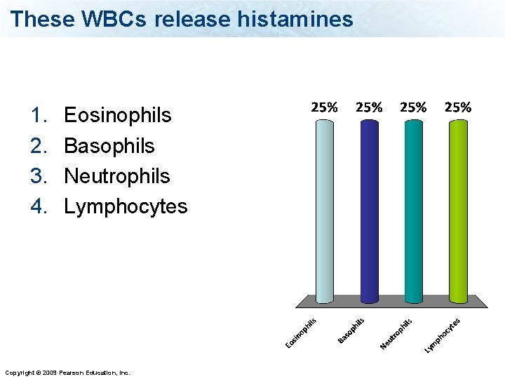 These WBCs release histamines 1. 2. 3. 4. Eosinophils Basophils Neutrophils Lymphocytes Copyright ©