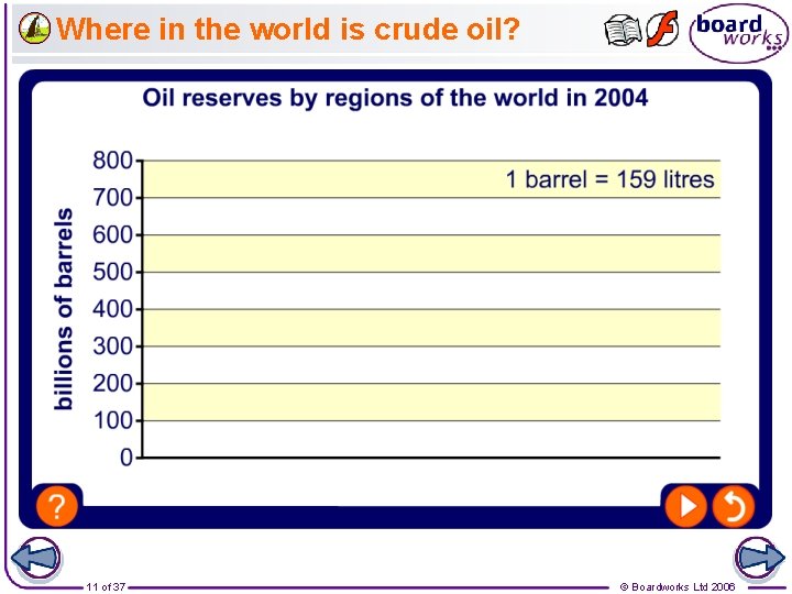Where in the world is crude oil? 11 of 37 © Boardworks Ltd 2006
