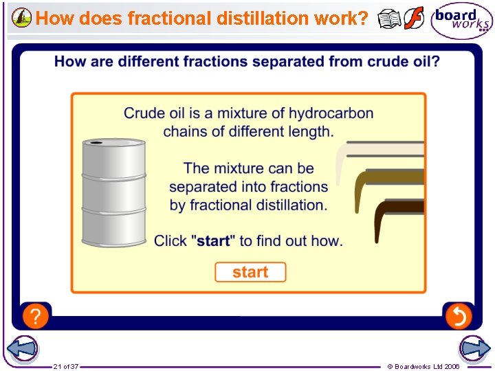 How does fractional distillation work? 21 of 37 © Boardworks Ltd 2006 