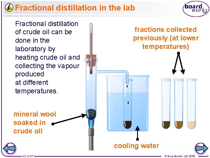 Fractional distillation in the lab Fractional distillation of crude oil can be done in