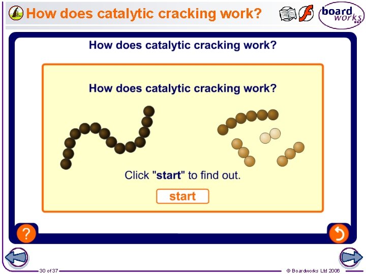 How does catalytic cracking work? 30 of 37 © Boardworks Ltd 2006 
