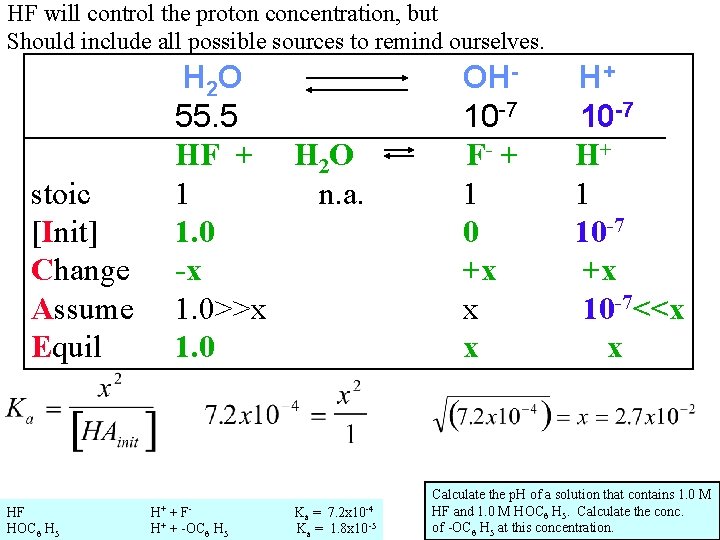 HF will control the proton concentration, but Should include all possible sources to remind