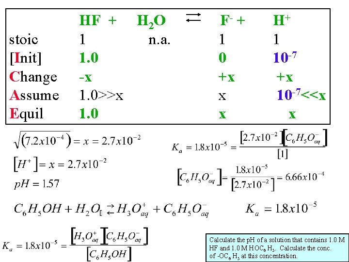 stoic [Init] Change Assume Equil HF + H 2 O 1 n. a. 1.