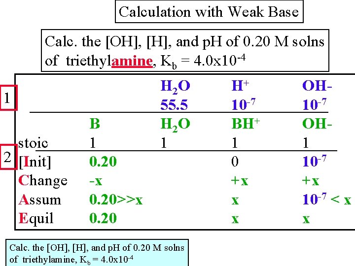 Calculation with Weak Base Calc. the [OH], [H], and p. H of 0. 20