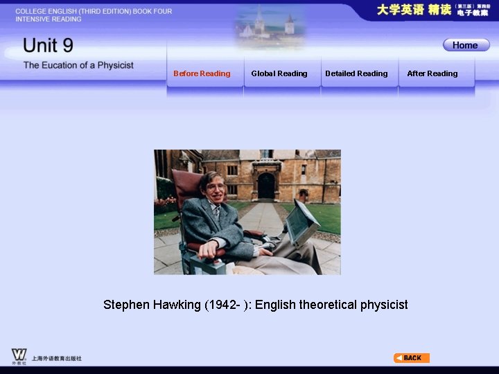 Before Reading Global Reading Detailed Reading After Reading Stephen Hawking (1942 - ): English