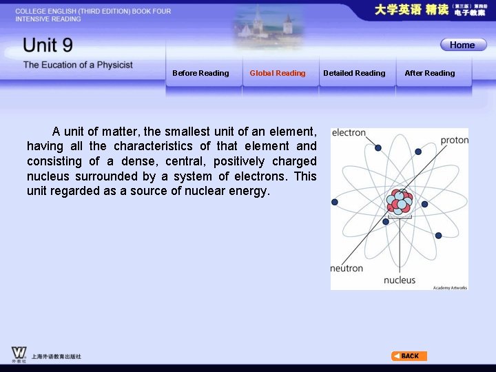 Before Reading Global Reading A unit of matter, the smallest unit of an element,