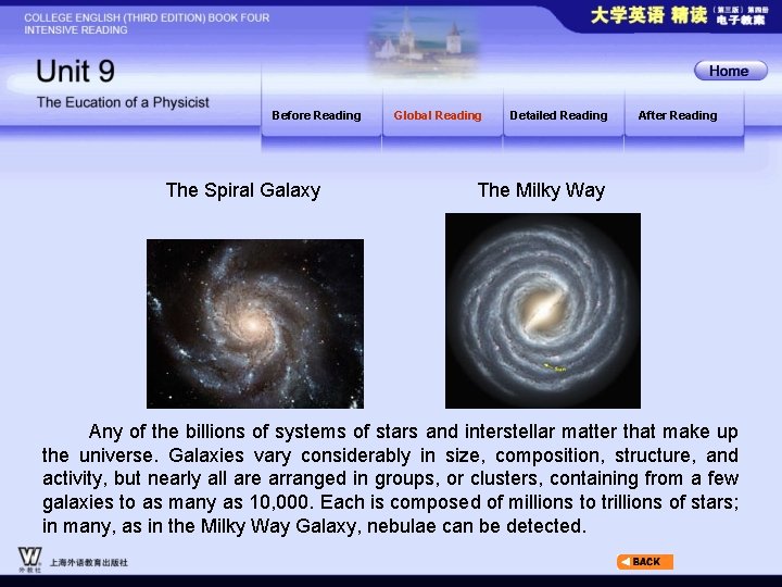 Before Reading The Spiral Galaxy Global Reading Detailed Reading After Reading The Milky Way