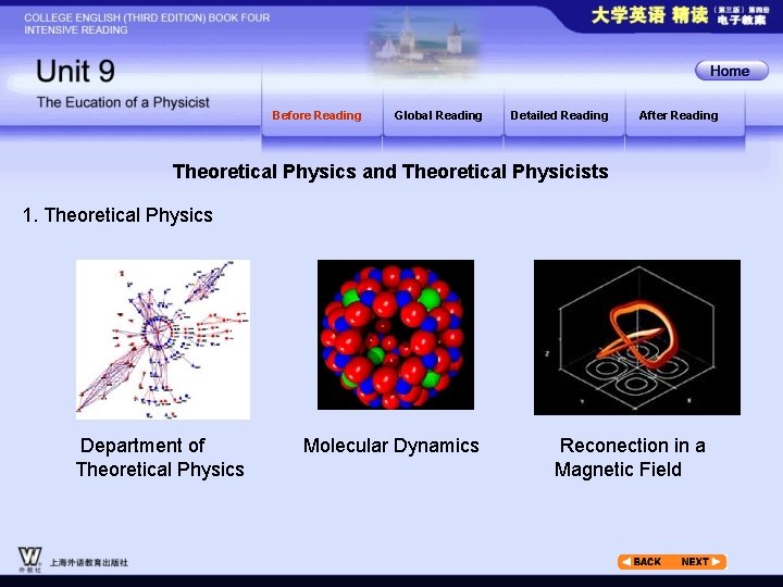 Before Reading Global Reading Detailed Reading After Reading Theoretical Physics and Theoretical Physicists 1.