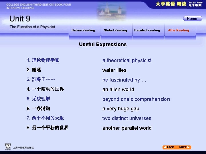 Before Reading Global Reading Detailed Reading After Reading Useful Expressions 1. 理论物理学家 a theoretical