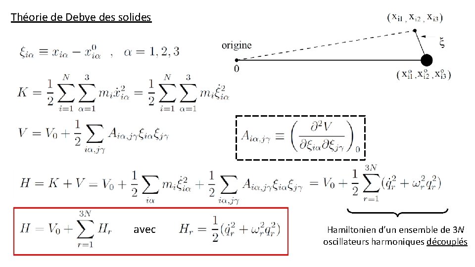 Théorie de Debye des solides avec Hamiltonien d’un ensemble de 3 N oscillateurs harmoniques