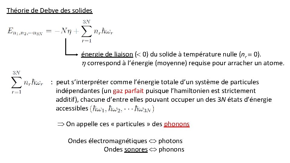 Théorie de Debye des solides énergie de liaison ( 0) du solide à température